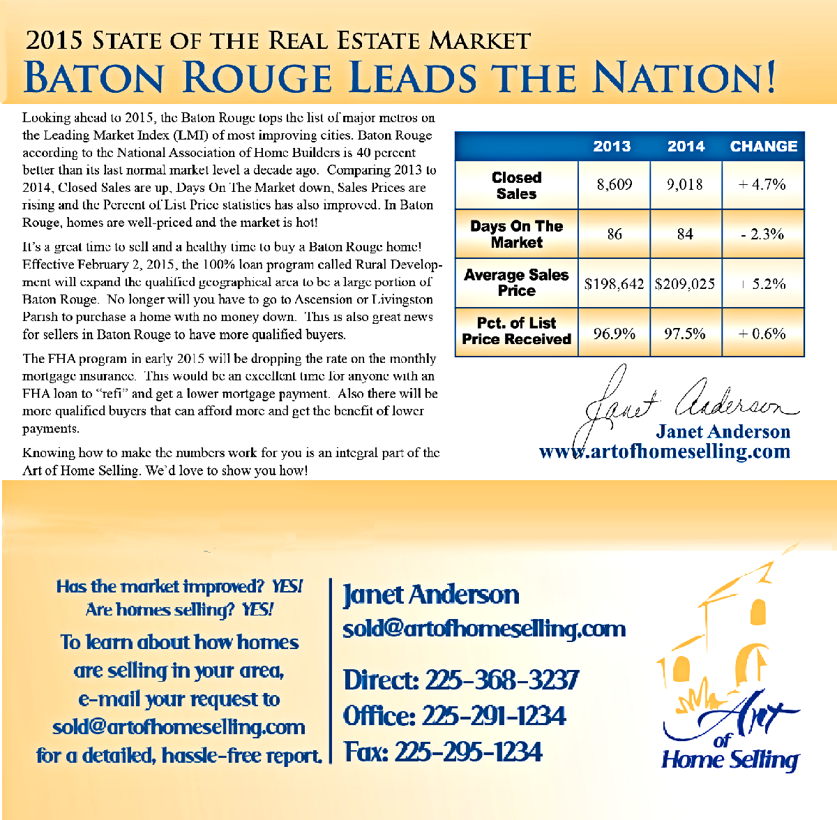 state of the Market Feb 2015